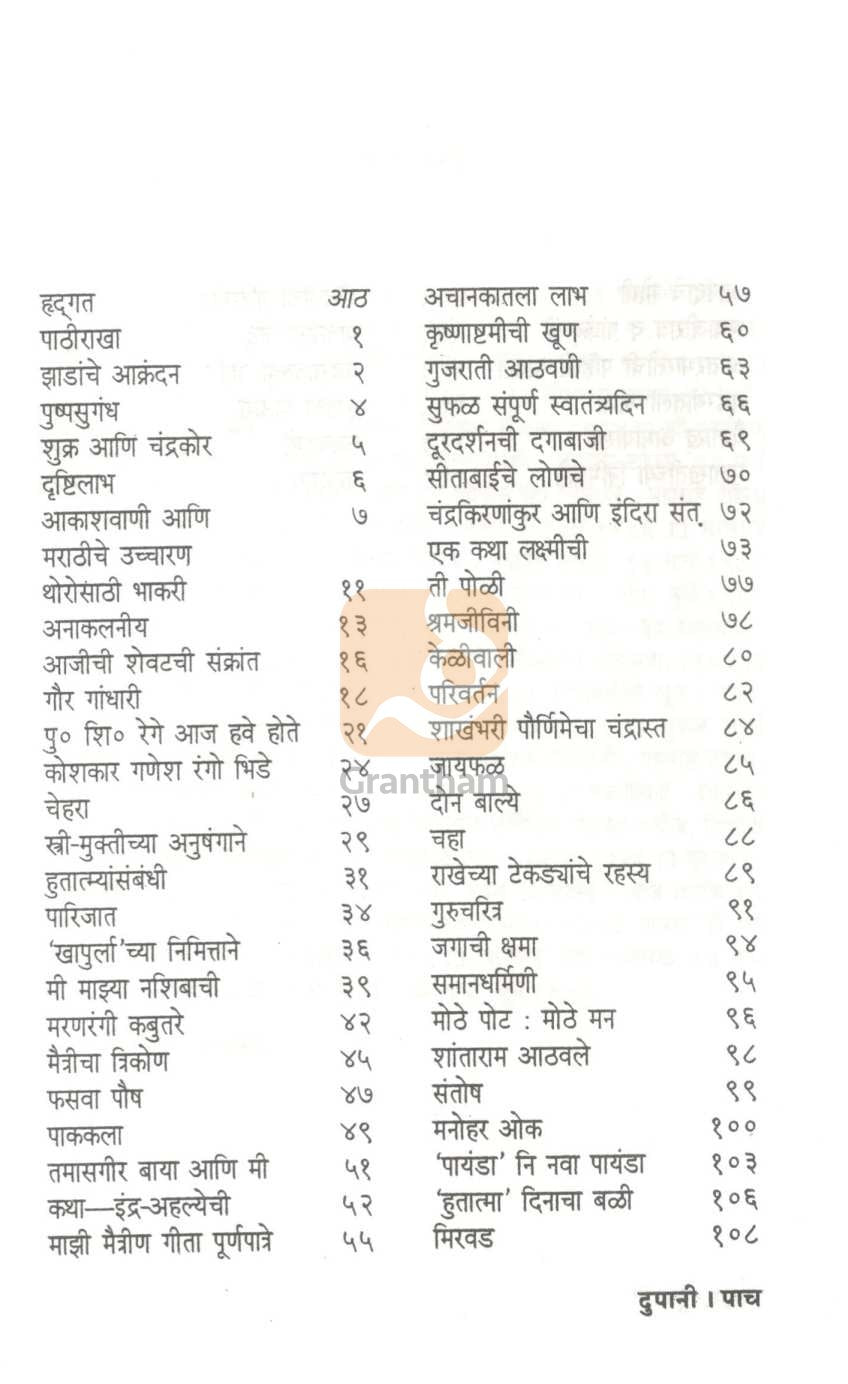Dupani ( दुपानी ) by Durga Bhagwat ( दुर्गा भागवत )