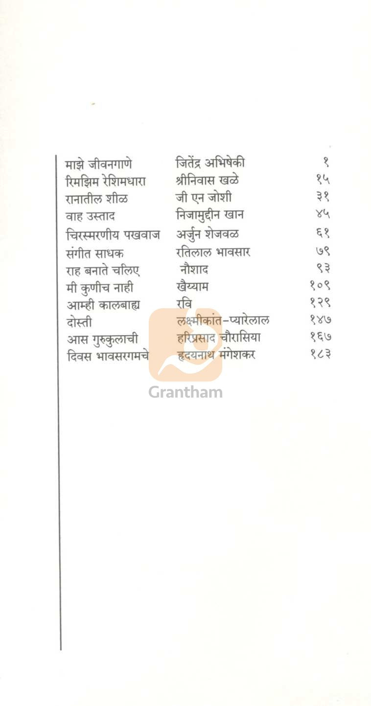 Naad Sanwad ( नाद संवाद ) by Subhash Dongre ( सुभाष डोंगरे )