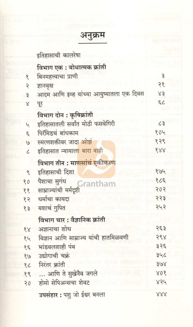 Sapiens ( सेपिअन्स ) by Yuval Noah Harari ( युव्हाल नोआ हरारी )
