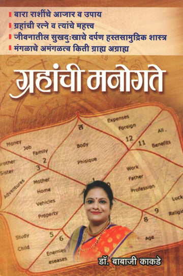 Grahanchi Manogate | ग्रहांची मनोगते