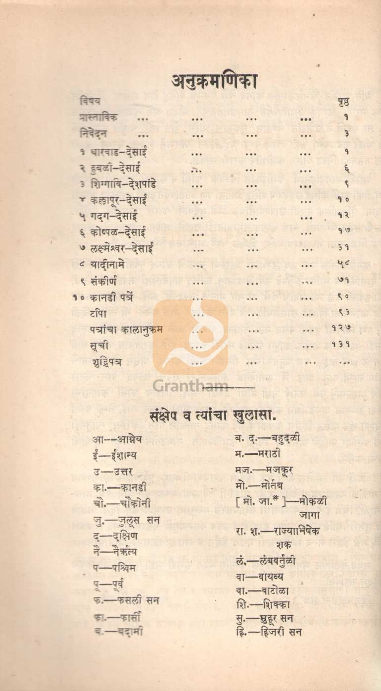 Shiva Charitra Sahitya Khand 6 | शिवचरित्र साहित्य खंड ६