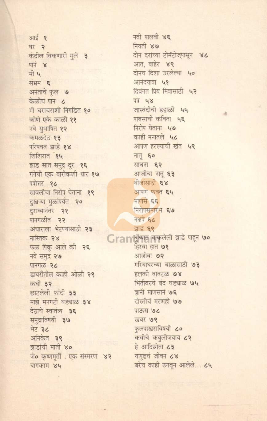 Barech Kahi Ugavun Alele | बरेच काही उगवून आलेले