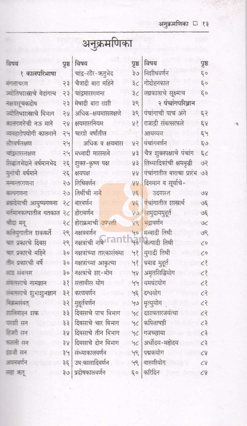 Sulabh Jyotish Shastra | सुलभ ज्योतिष शास्त्र