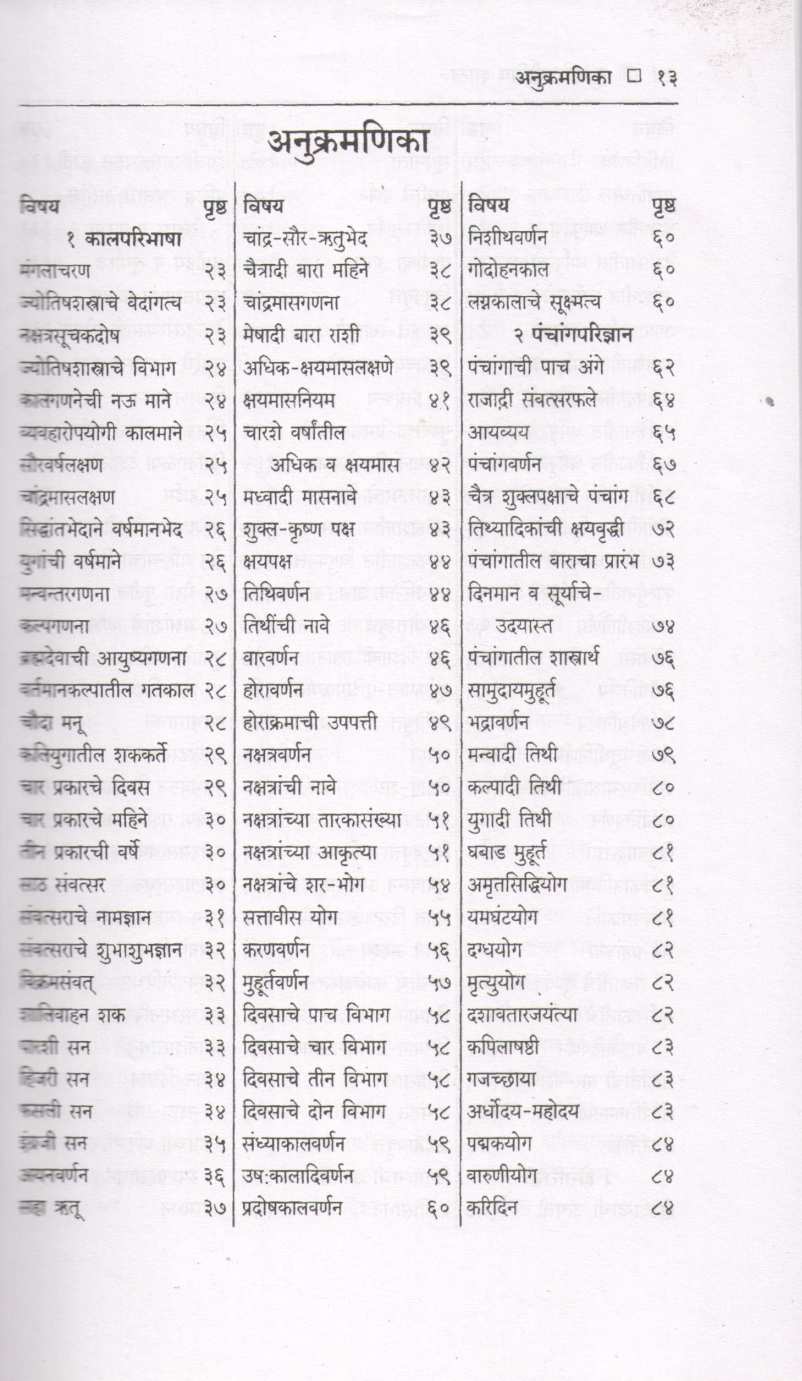 Sulabh Jyotish Shastra | सुलभ ज्योतिष शास्त्र
