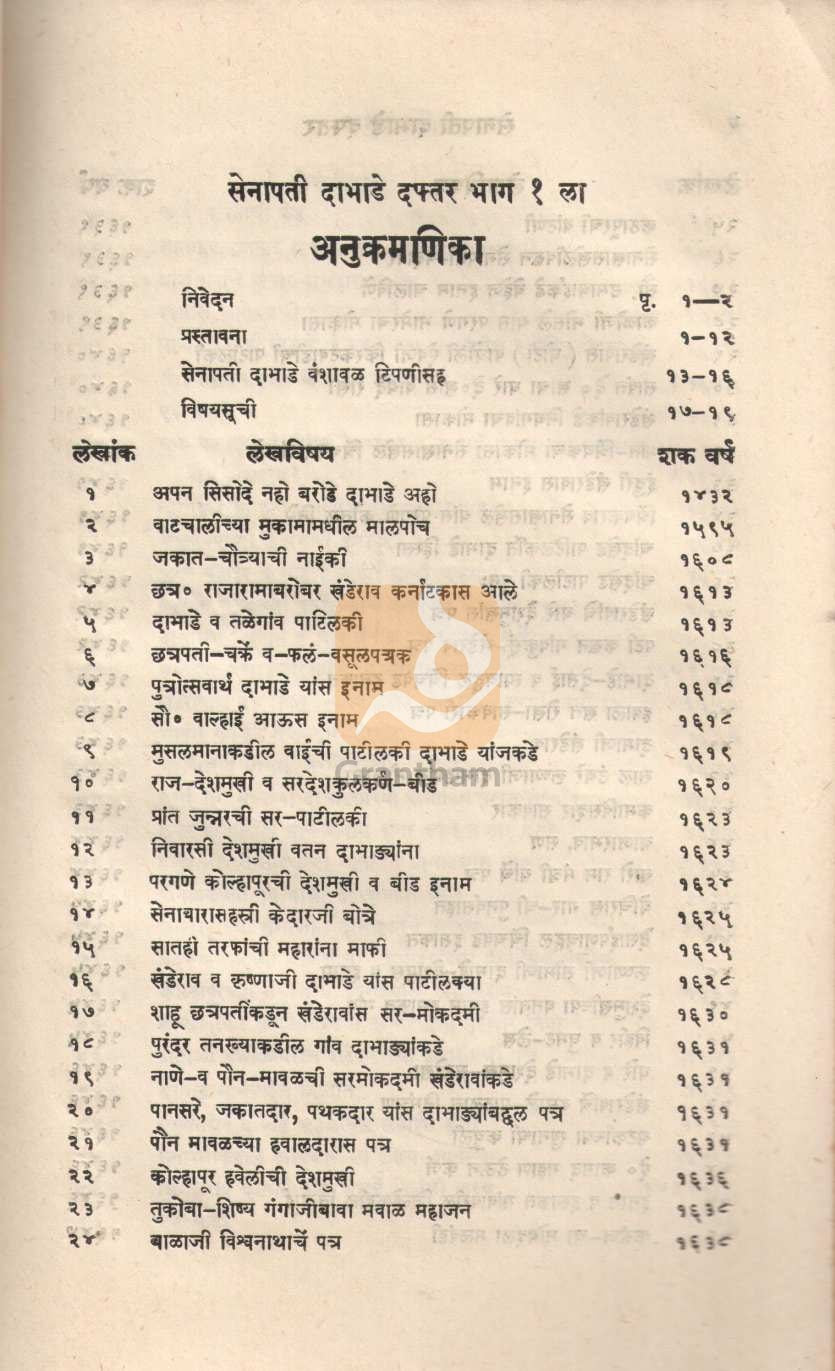 Senapati Dabhade Daftar Part 1 | सेनापती दाभाडे दफ्तर भाग १