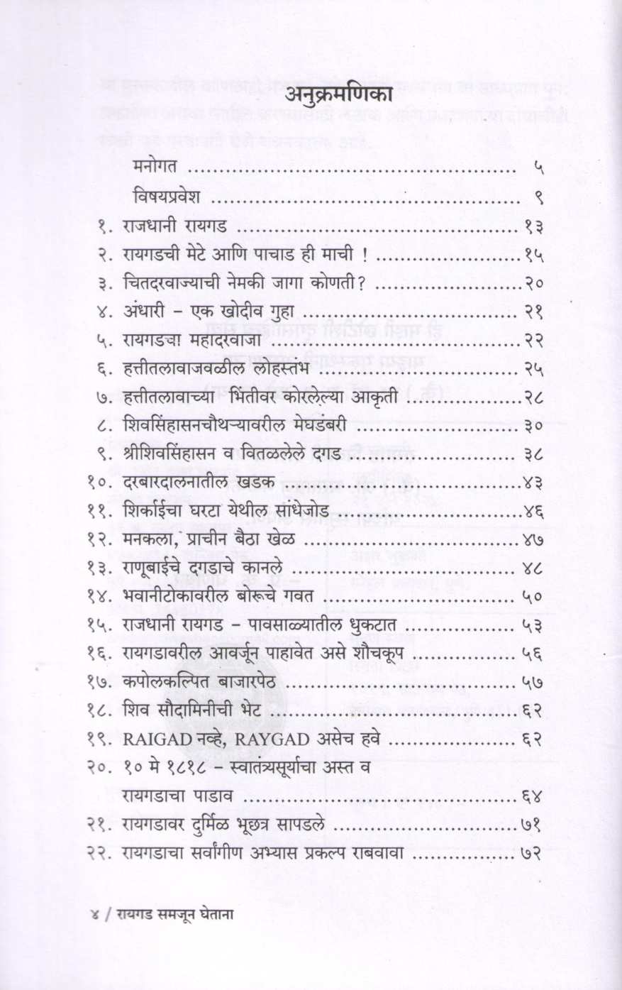 Raigad Samajun Ghetana | रायगड समजून घेताना