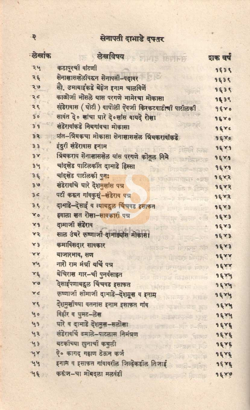 Senapati Dabhade Daftar Part 1 | सेनापती दाभाडे दफ्तर भाग १