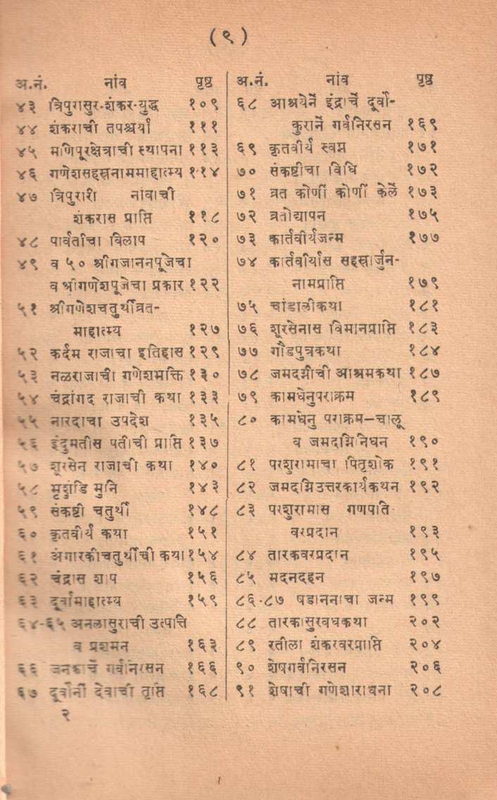 Padyamay Ganeshpurana | पद्यमय गणेशपुराण