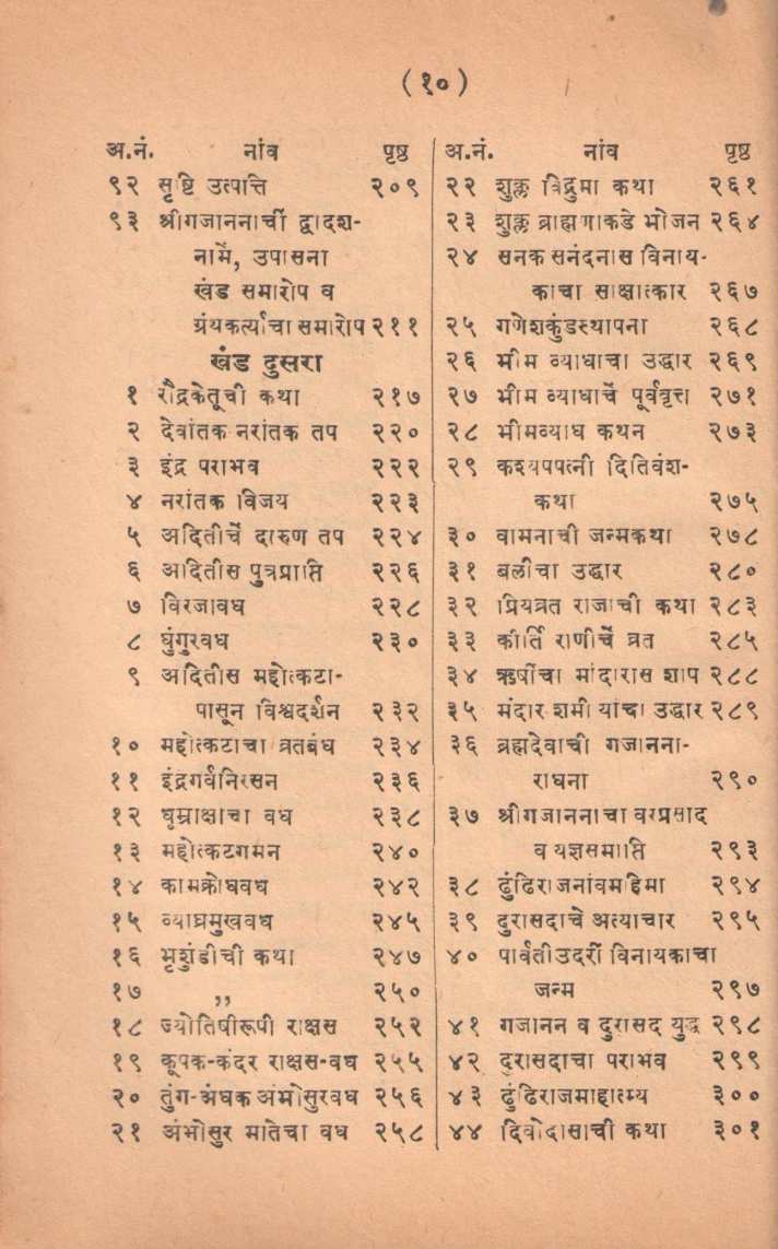 Padyamay Ganeshpurana | पद्यमय गणेशपुराण