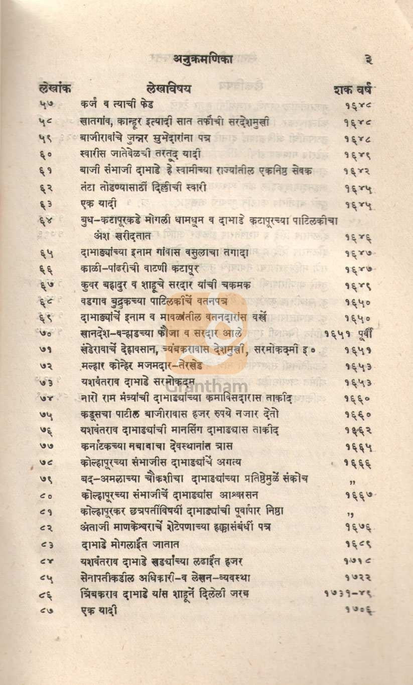 Senapati Dabhade Daftar Part 1 | सेनापती दाभाडे दफ्तर भाग १