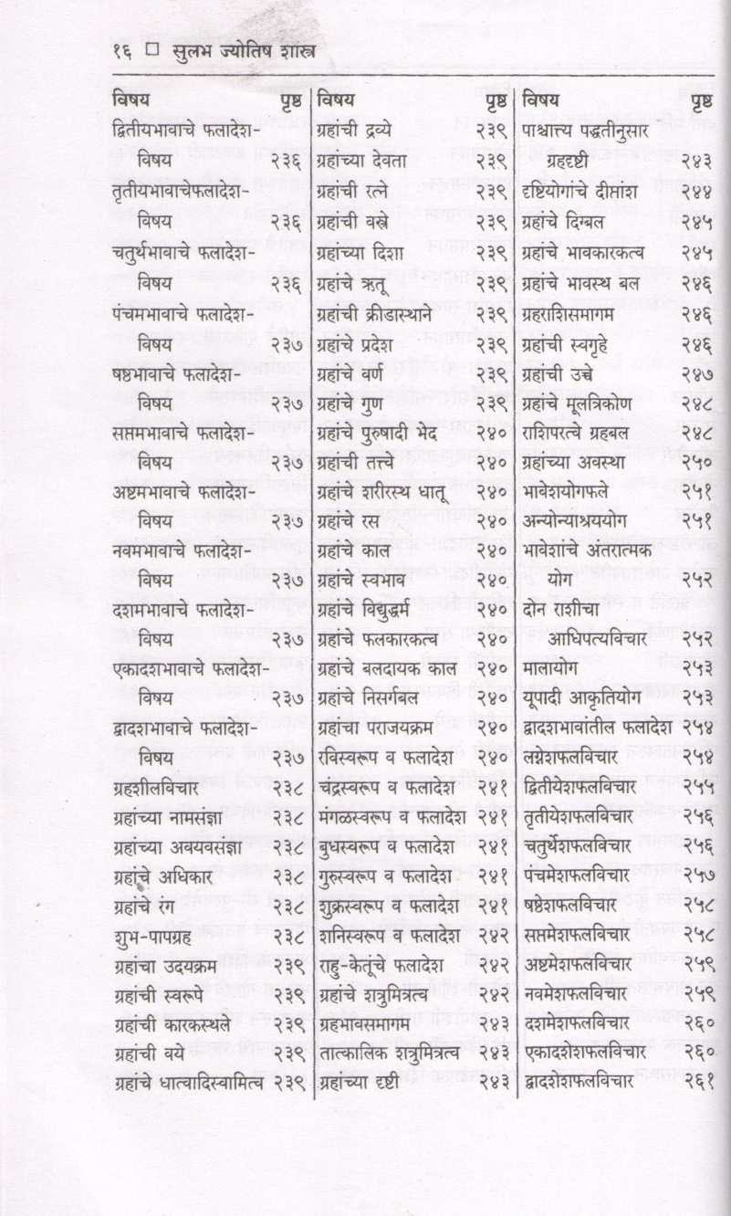 Sulabh Jyotish Shastra | सुलभ ज्योतिष शास्त्र