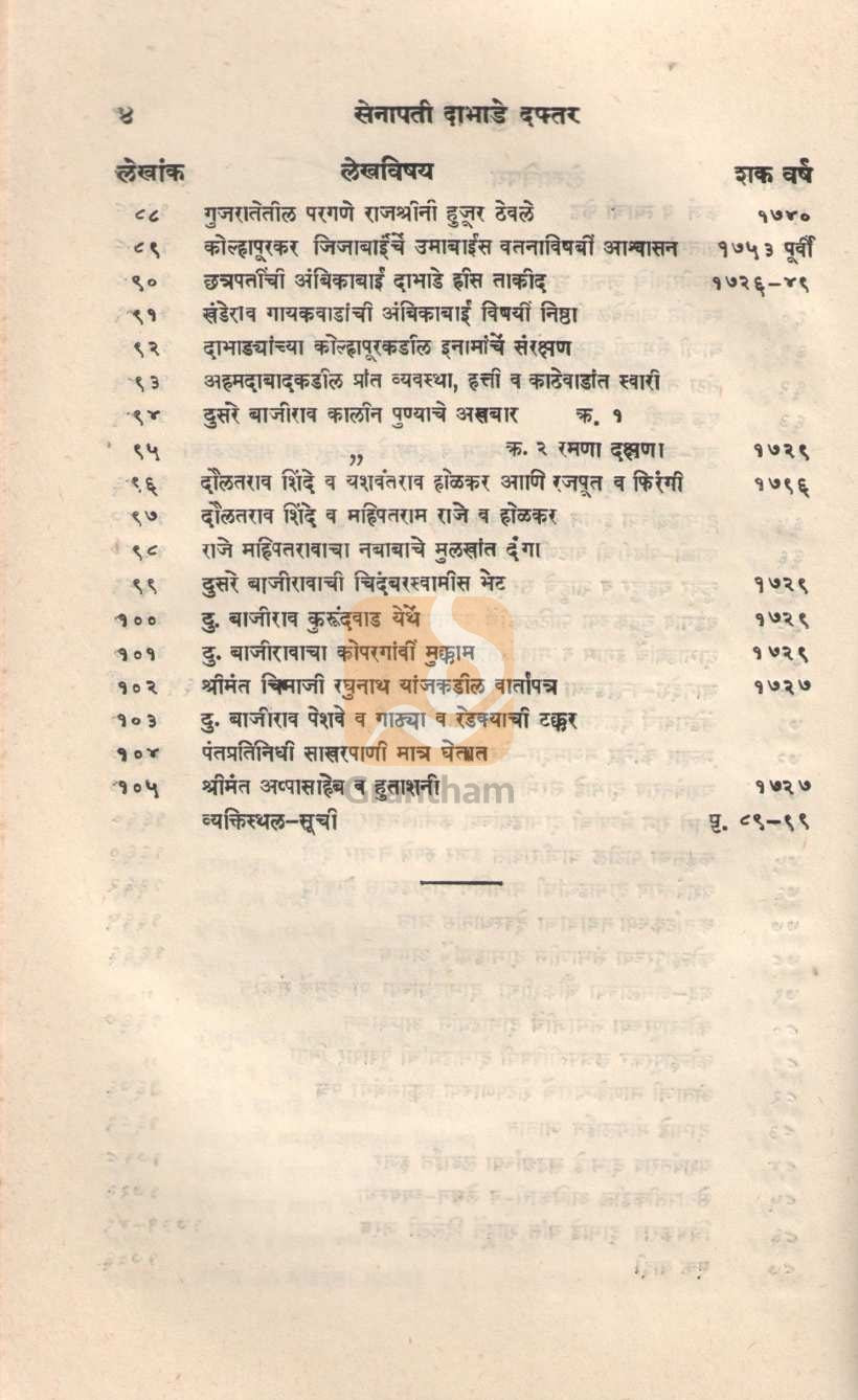Senapati Dabhade Daftar Part 1 | सेनापती दाभाडे दफ्तर भाग १