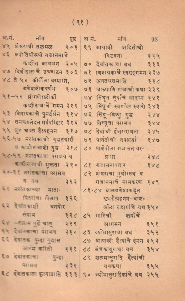 Padyamay Ganeshpurana | पद्यमय गणेशपुराण