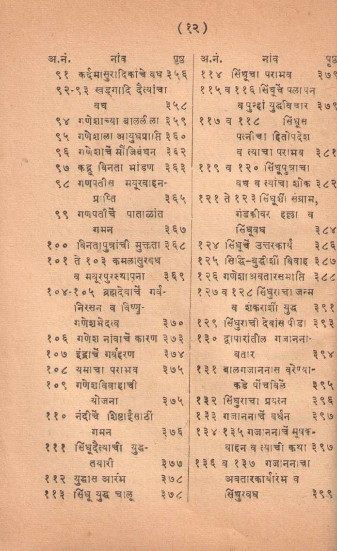 Padyamay Ganeshpurana | पद्यमय गणेशपुराण