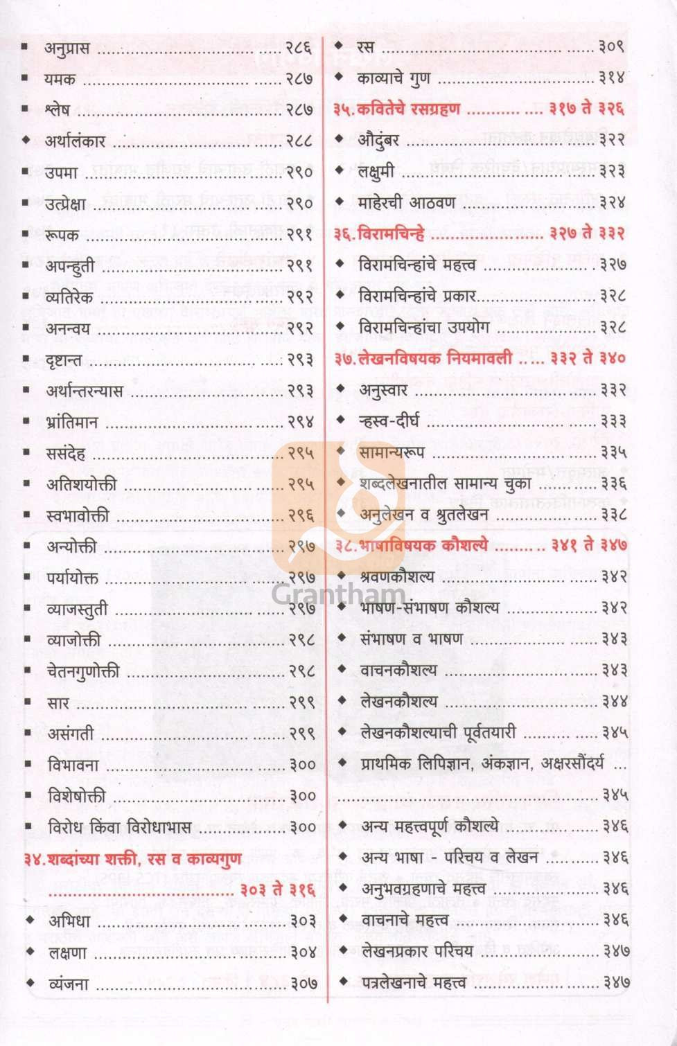 Sugam Marathi Vyakaran Va Lekhan (Set) | सुगम मराठी व्याकरण व लेखन (संच)