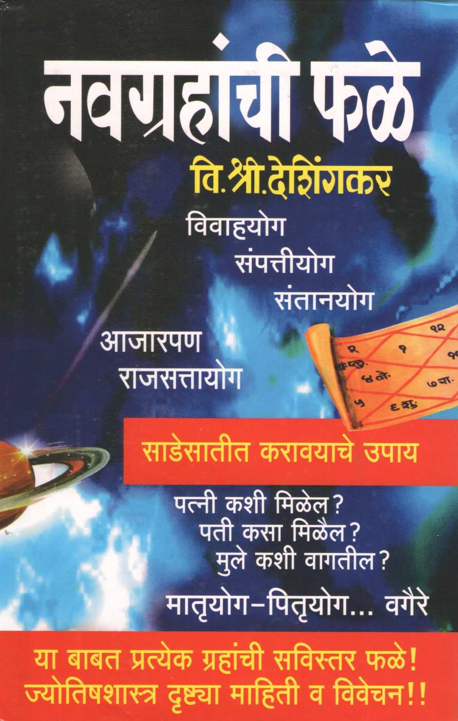Navgrahanchi Phale | नवग्रहांची फळे