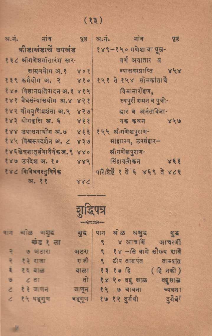 Padyamay Ganeshpurana | पद्यमय गणेशपुराण