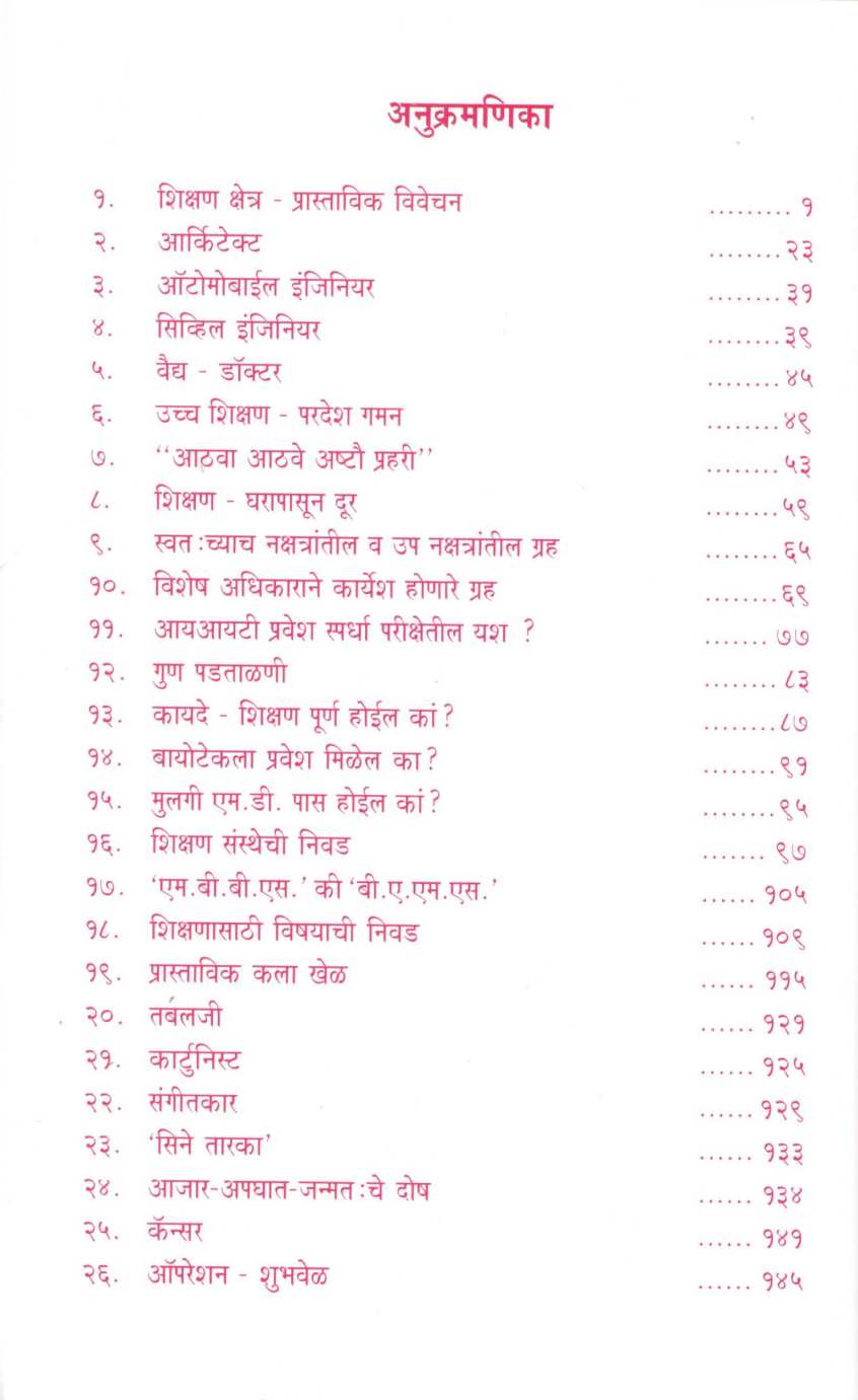 Krishnamurti Jyotish Ved | कृष्णमूर्ती ज्योतिष वेद