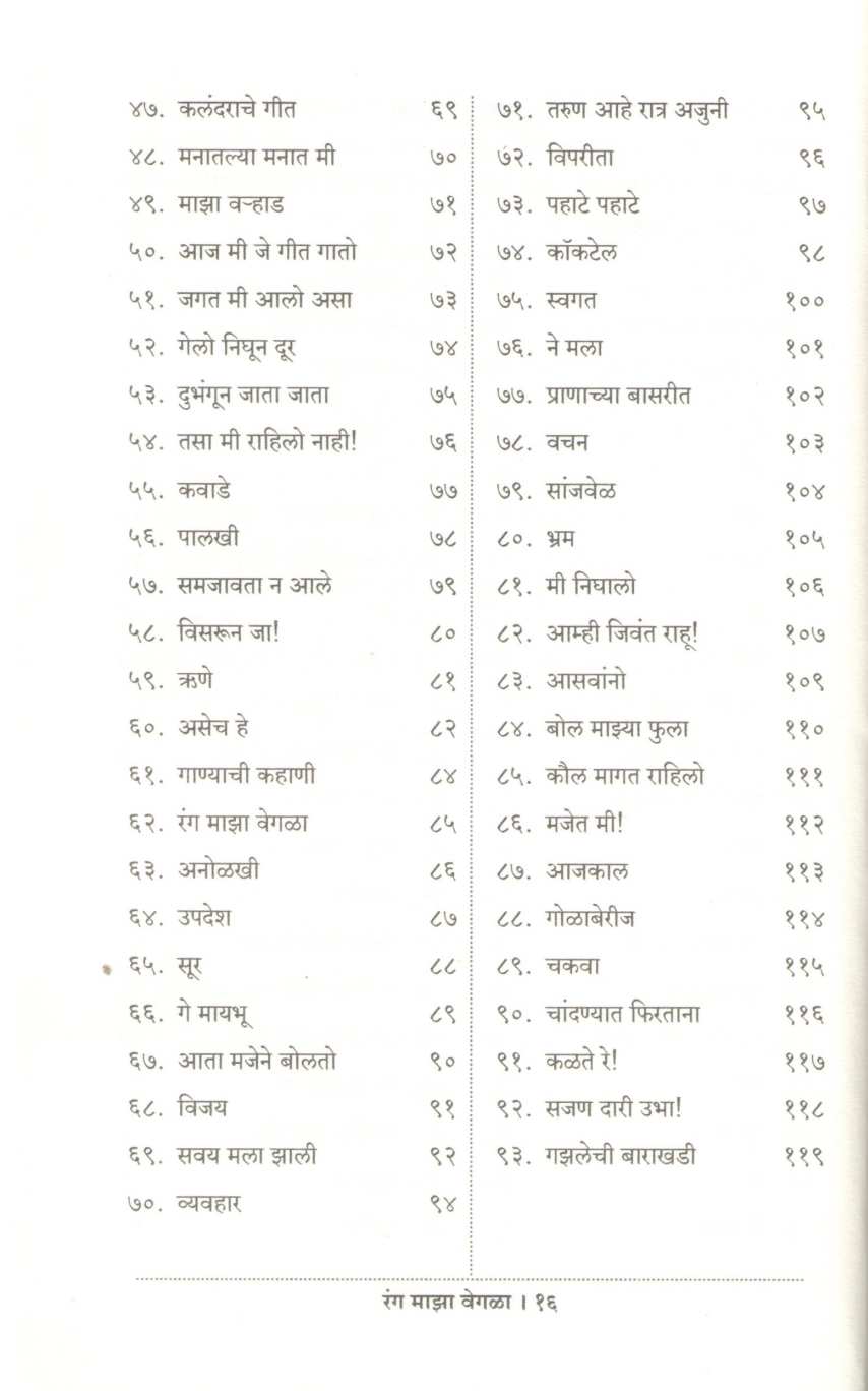 Rang Majha Vegla | रंग माझा वेगळा