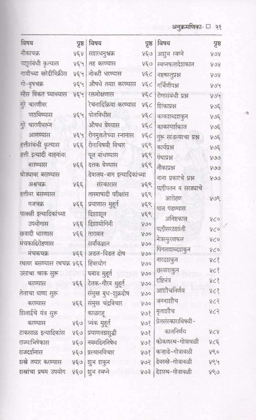 Sulabh Jyotish Shastra | सुलभ ज्योतिष शास्त्र