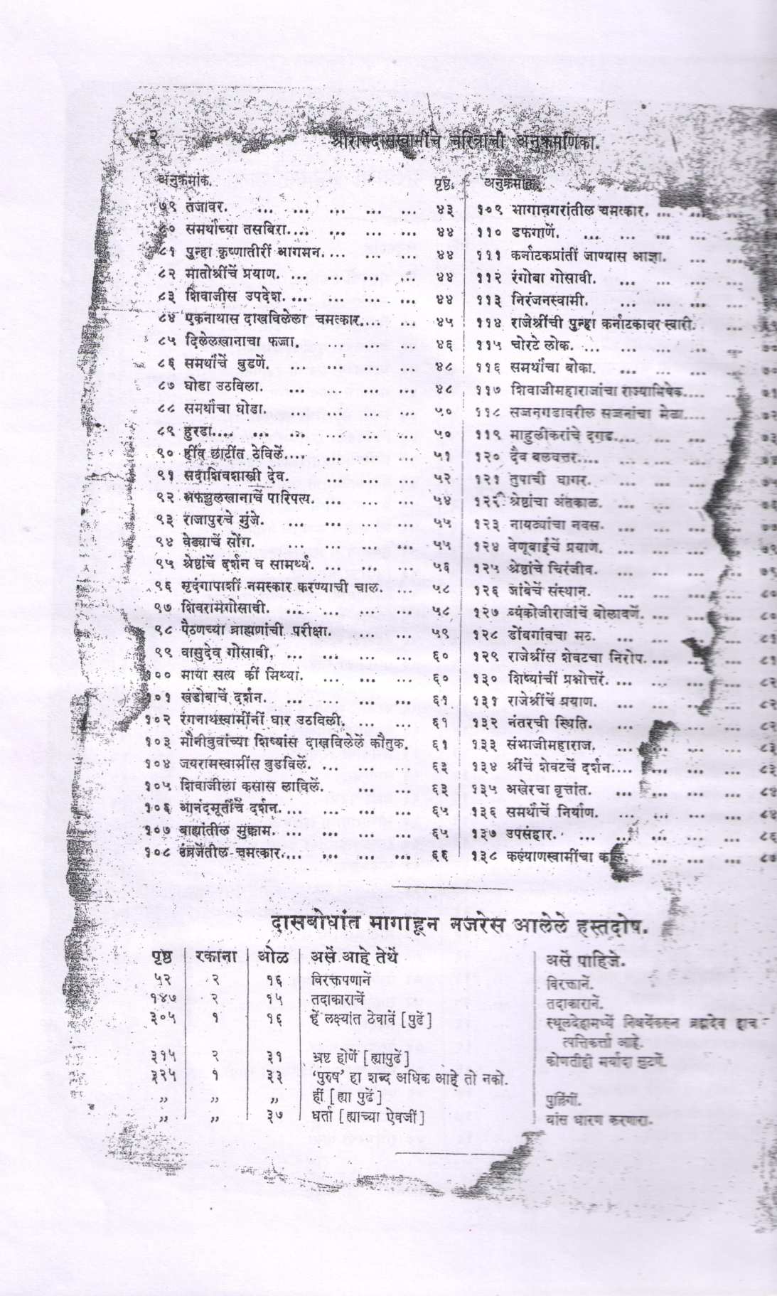 Sarth Va Satip Dasbodh | सार्थ  व सटीप दासबोध