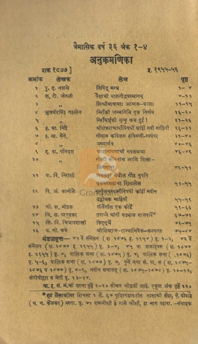 Aithihasik Sankirn Nibandh Khand 6 | ऐतिहासिक संकीर्ण निबंध खंड ६