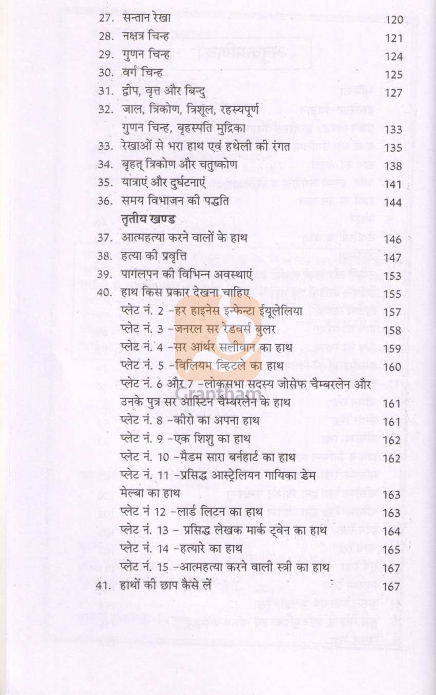 Hastarekha Vidnay | हस्तरेखा विज्ञान