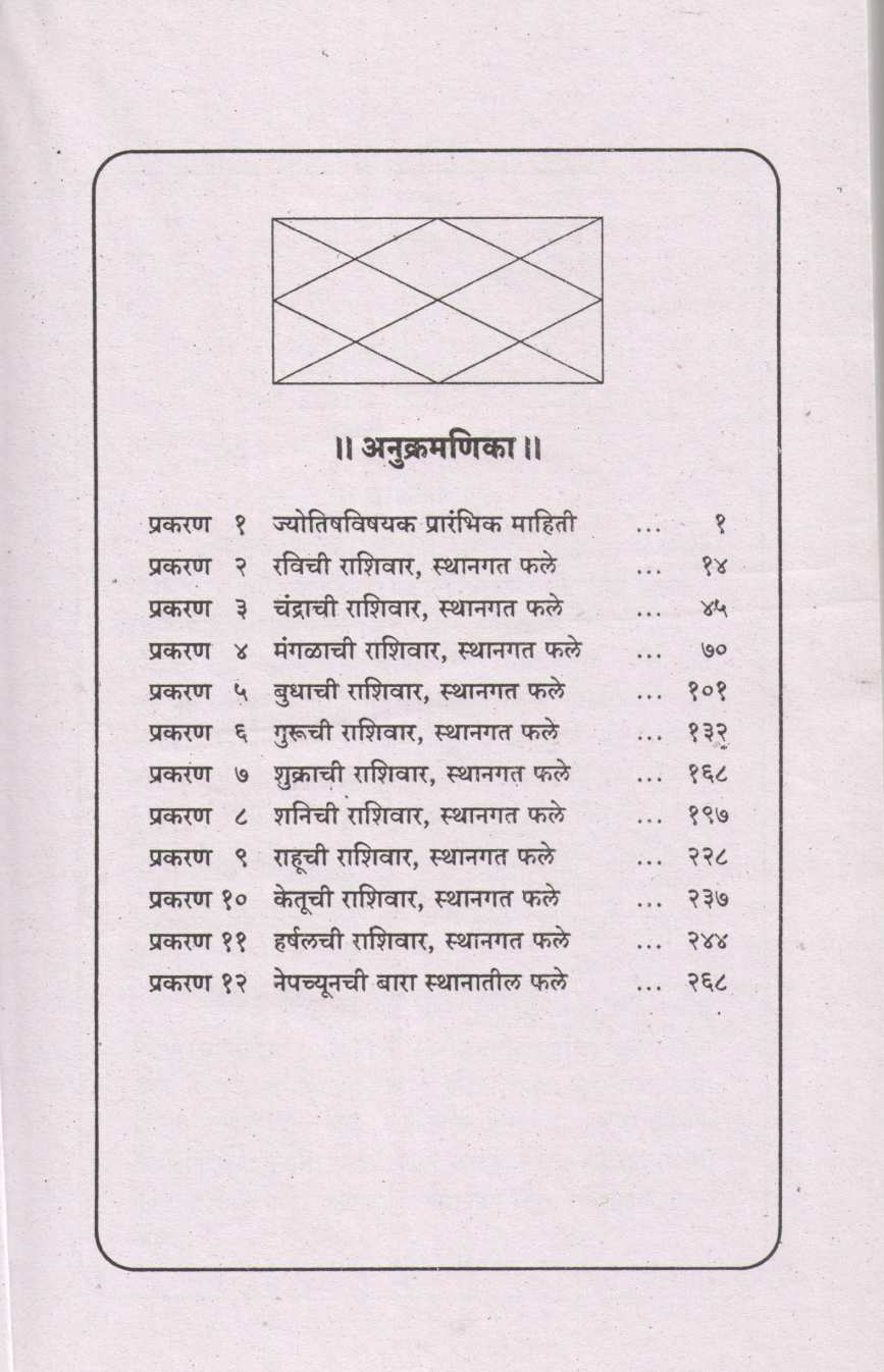 Tumachi Kundali Tumhich Paha | तुमची कुंडली तुम्हीच पहा