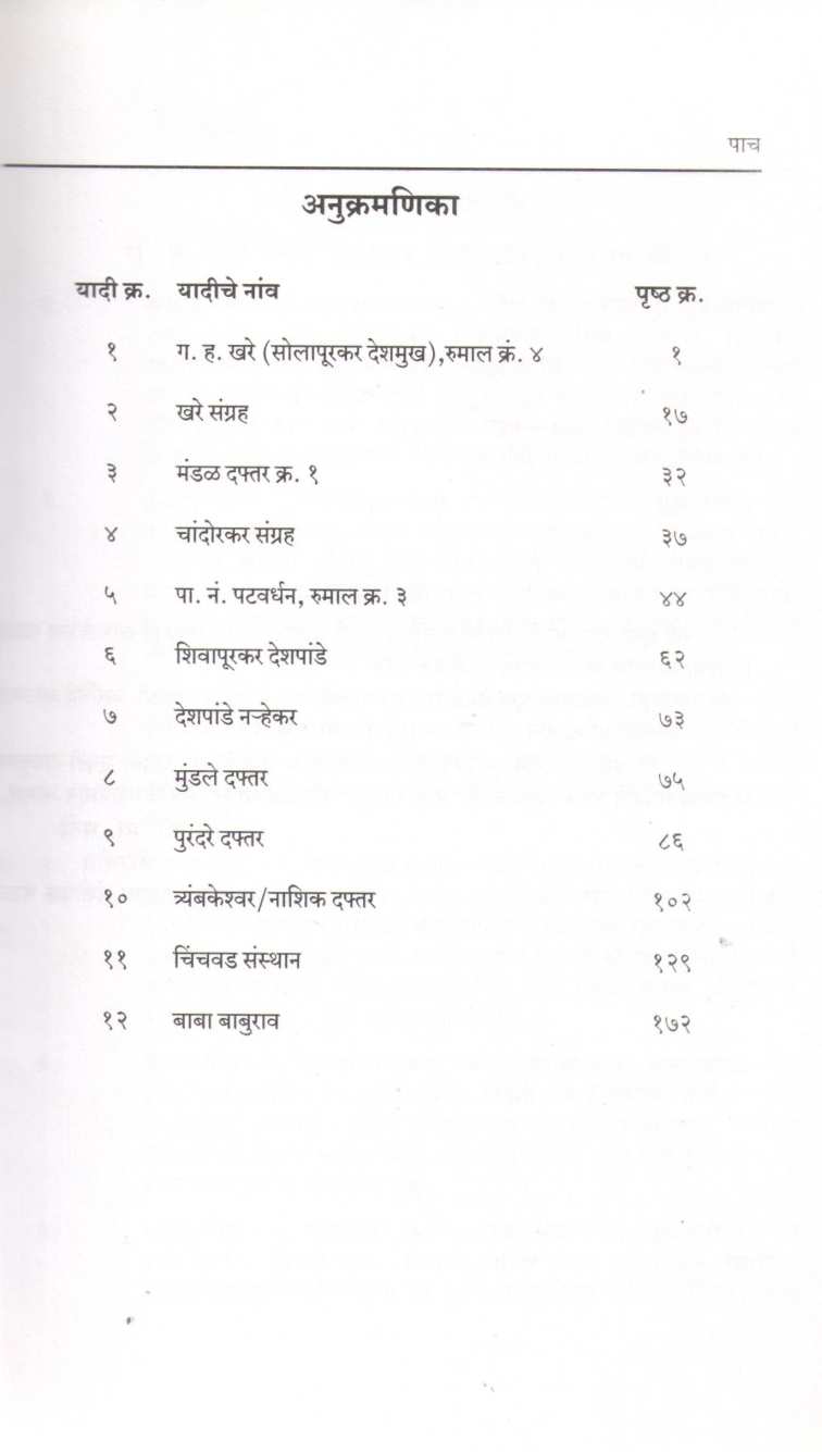 Modi Kagadapatranchi Suchi Khand 1 | मोडी कागदपत्रांची सूची खंड १