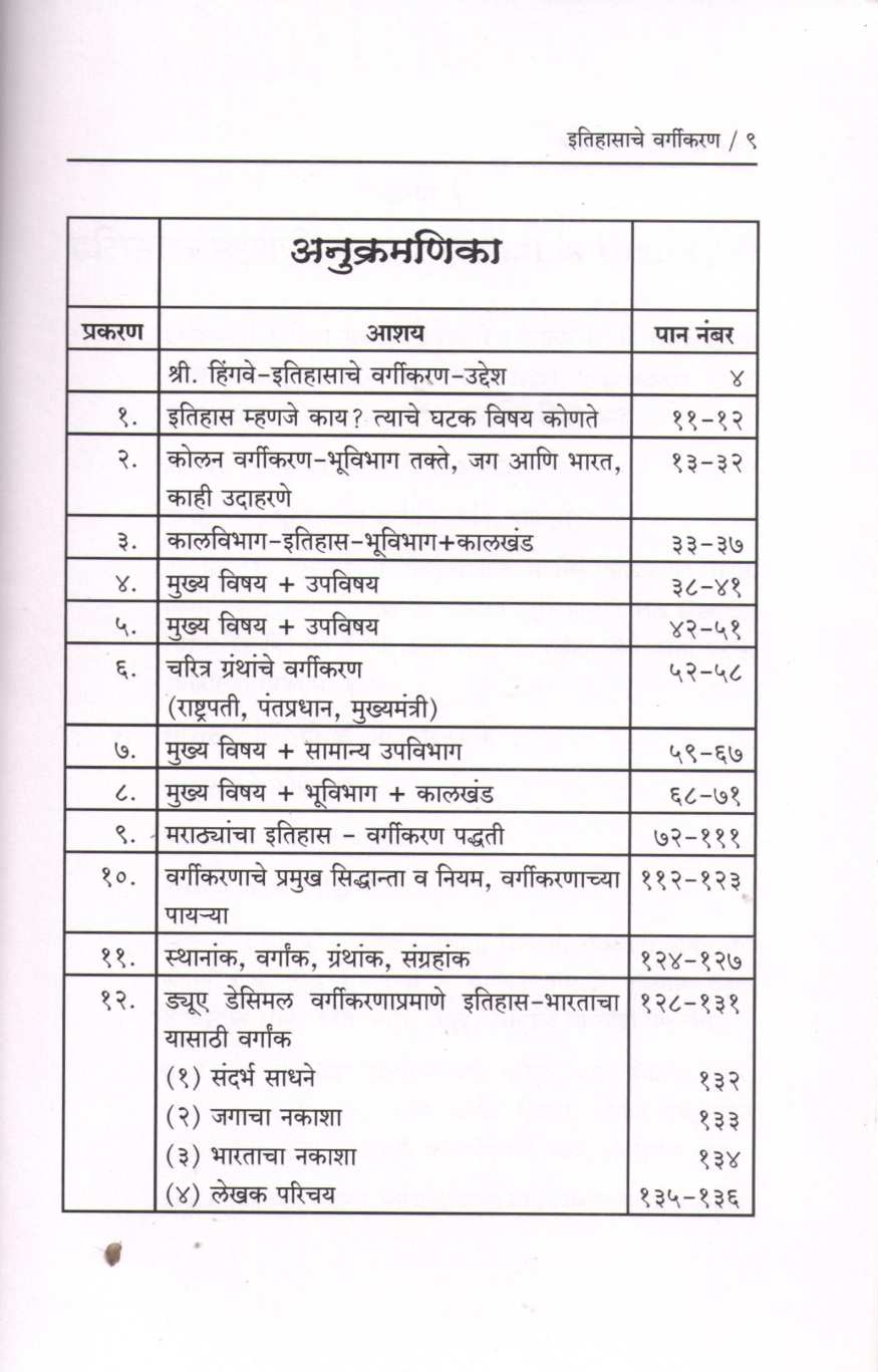 Classification of History | इतिहासाचे वर्गीकरण