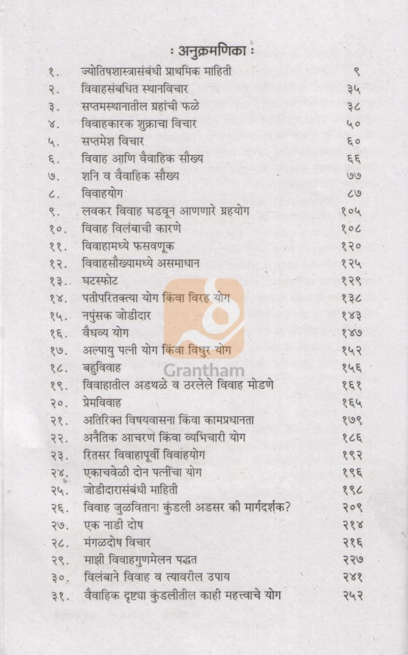 Vivah Va Vaivahik Samasya | विवाह व वैवाहिक समस्या