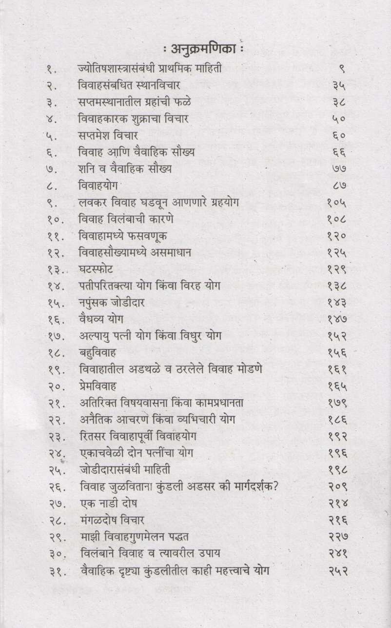 Vivah Va Vaivahik Samasya | विवाह व वैवाहिक समस्या