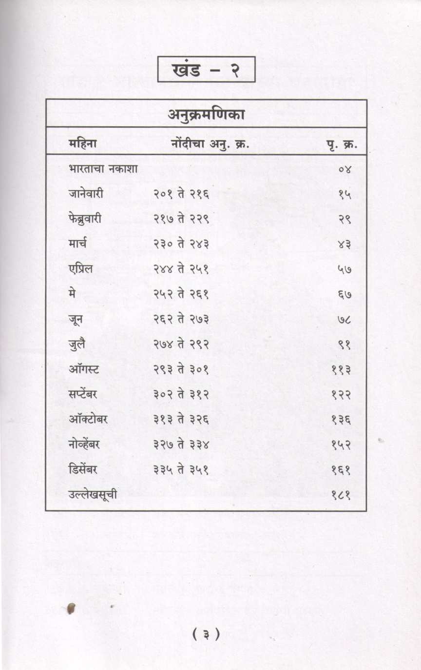 Today In History- Turning Points In World History Part - 2 | दिनविशेष इतिहासात आज जागतिक घडामोडी खंड २