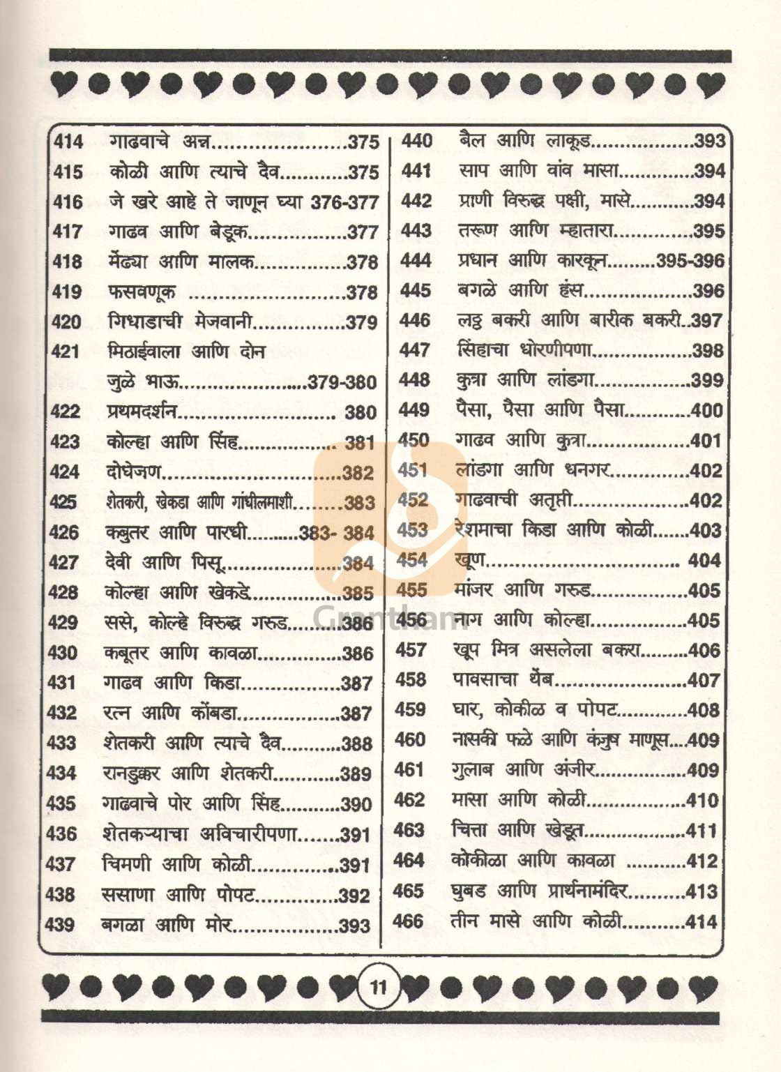 Isapnitichya 501 Goshti | इसापनीतीच्या ५०१ गोष्टी