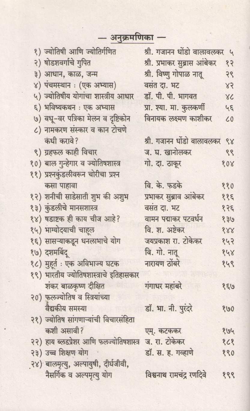 Nivdak Grahankit Bhag - 2 | निवडक ग्रहांकित भाग - २