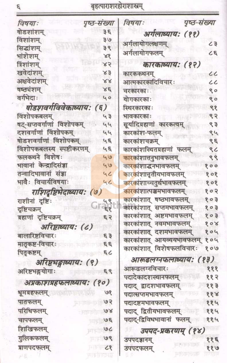 Bruhd Parasharhorashastram | बृहद्द पाराशरहोराशास्त्रं
