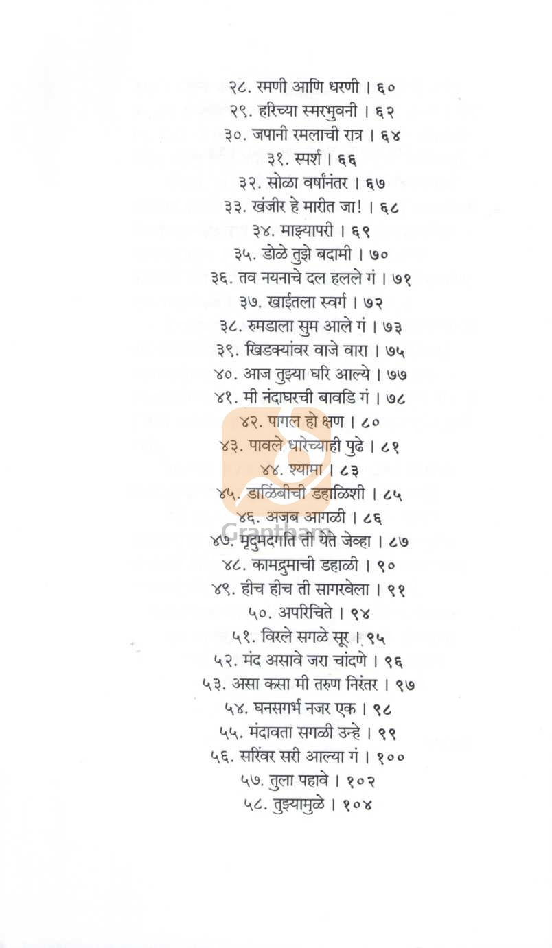 Borkaranchi Premkavita | बोरकरांची प्रेमकविता