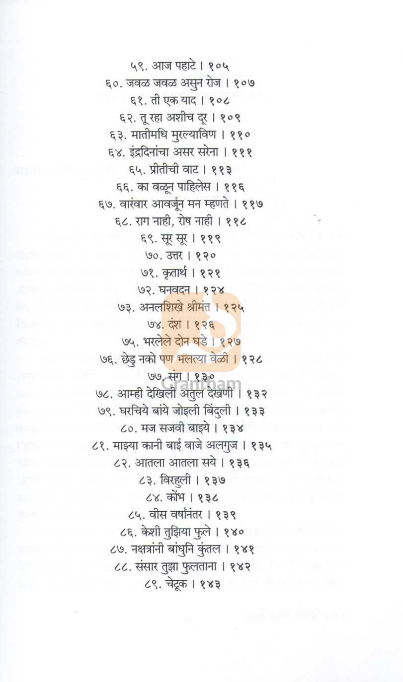 Borkaranchi Premkavita | बोरकरांची प्रेमकविता