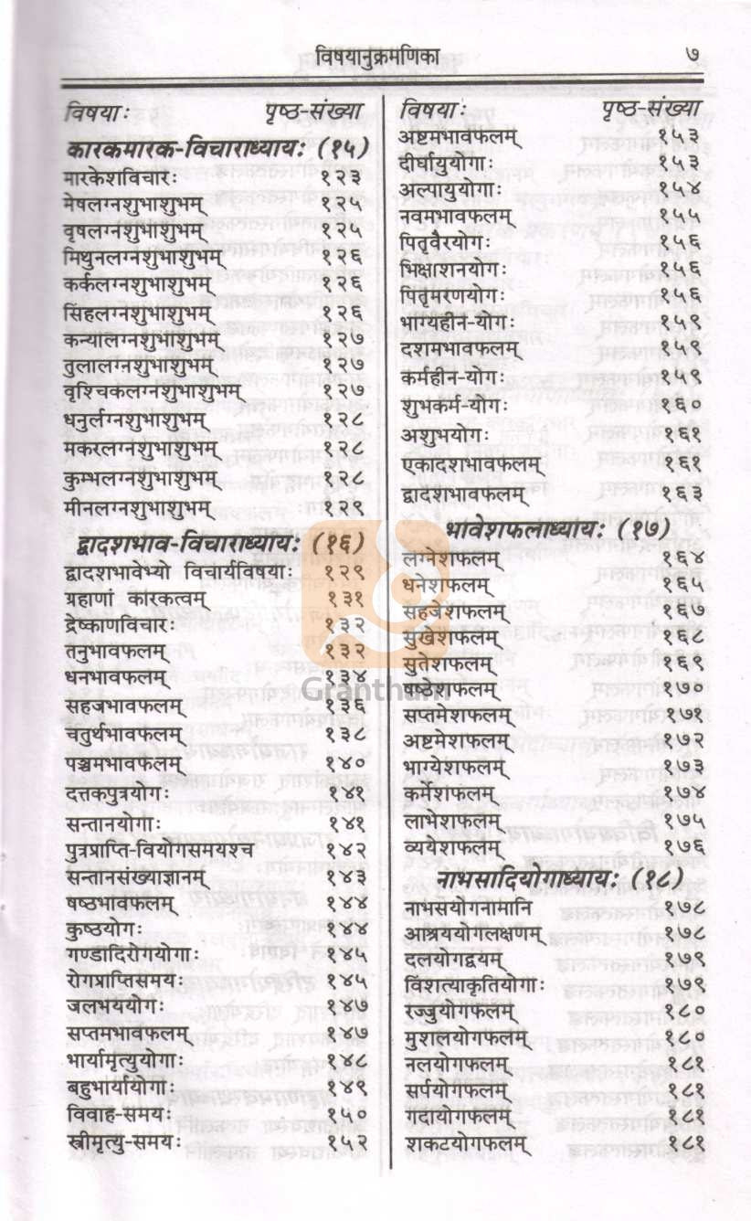 Bruhd Parasharhorashastram | बृहद्द पाराशरहोराशास्त्रं