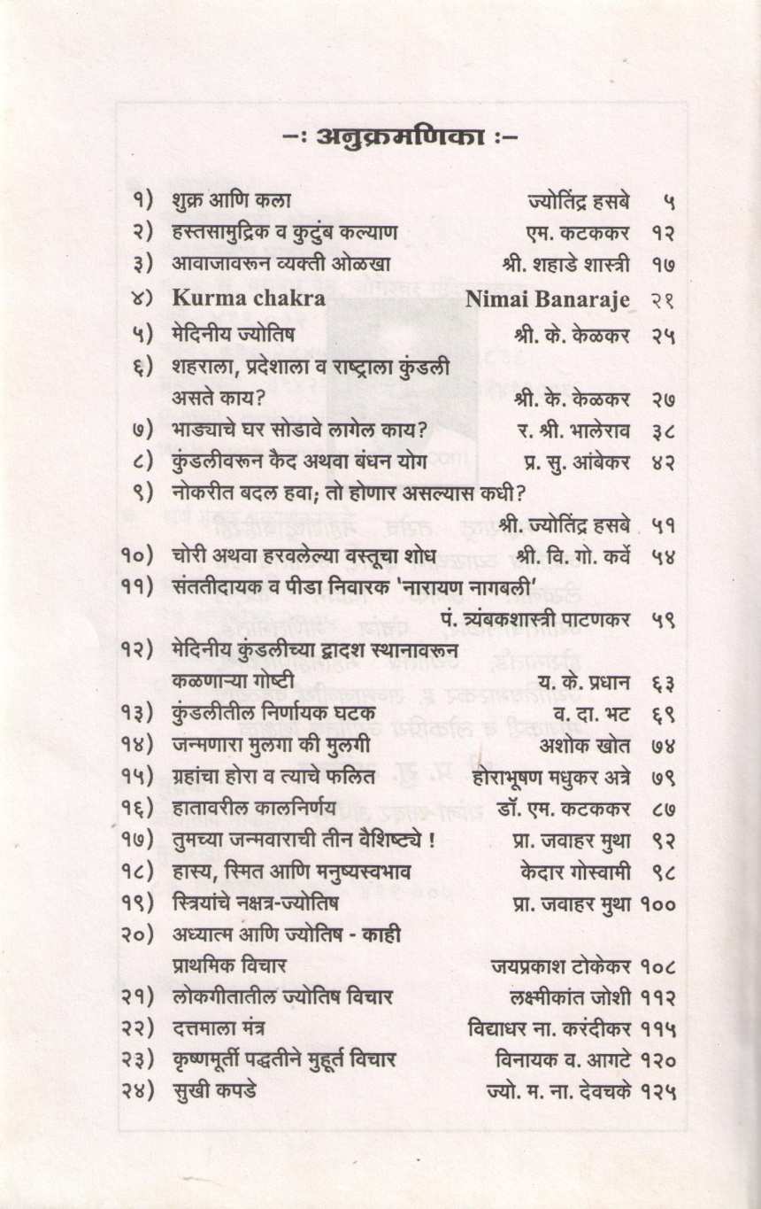 Nivdak Grahankit Bhag - 3 | निवडक ग्रहांकित भाग - ३