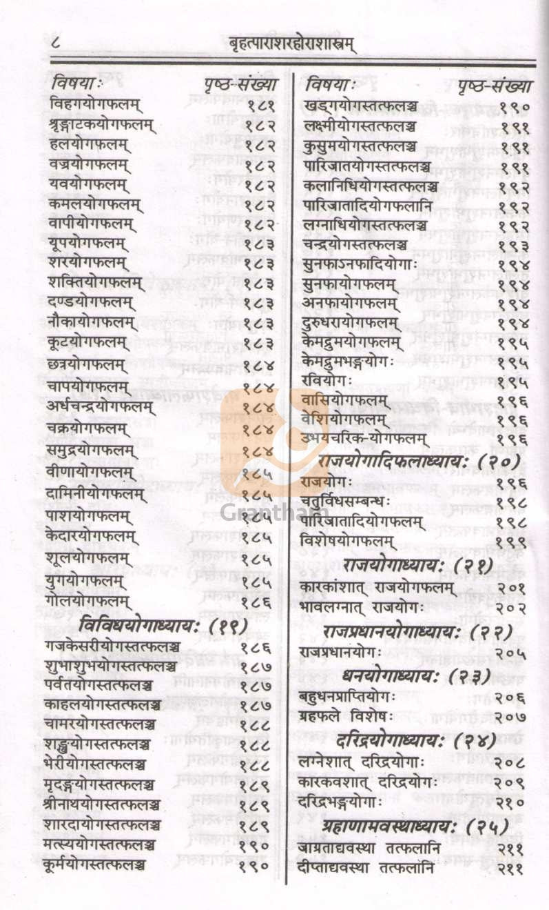 Bruhd Parasharhorashastram | बृहद्द पाराशरहोराशास्त्रं