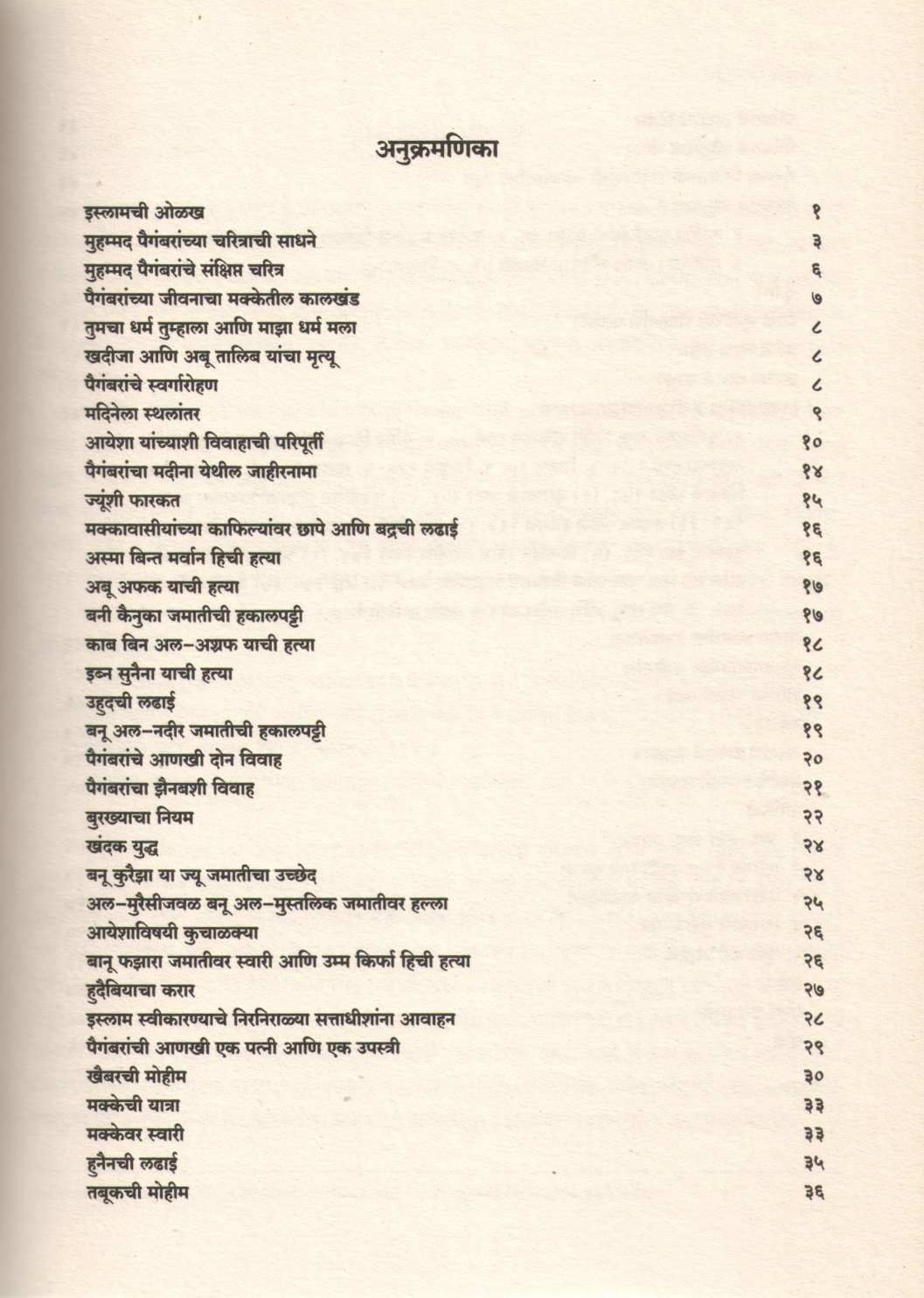 Islamchi Olakh | इस्लामची ओळख