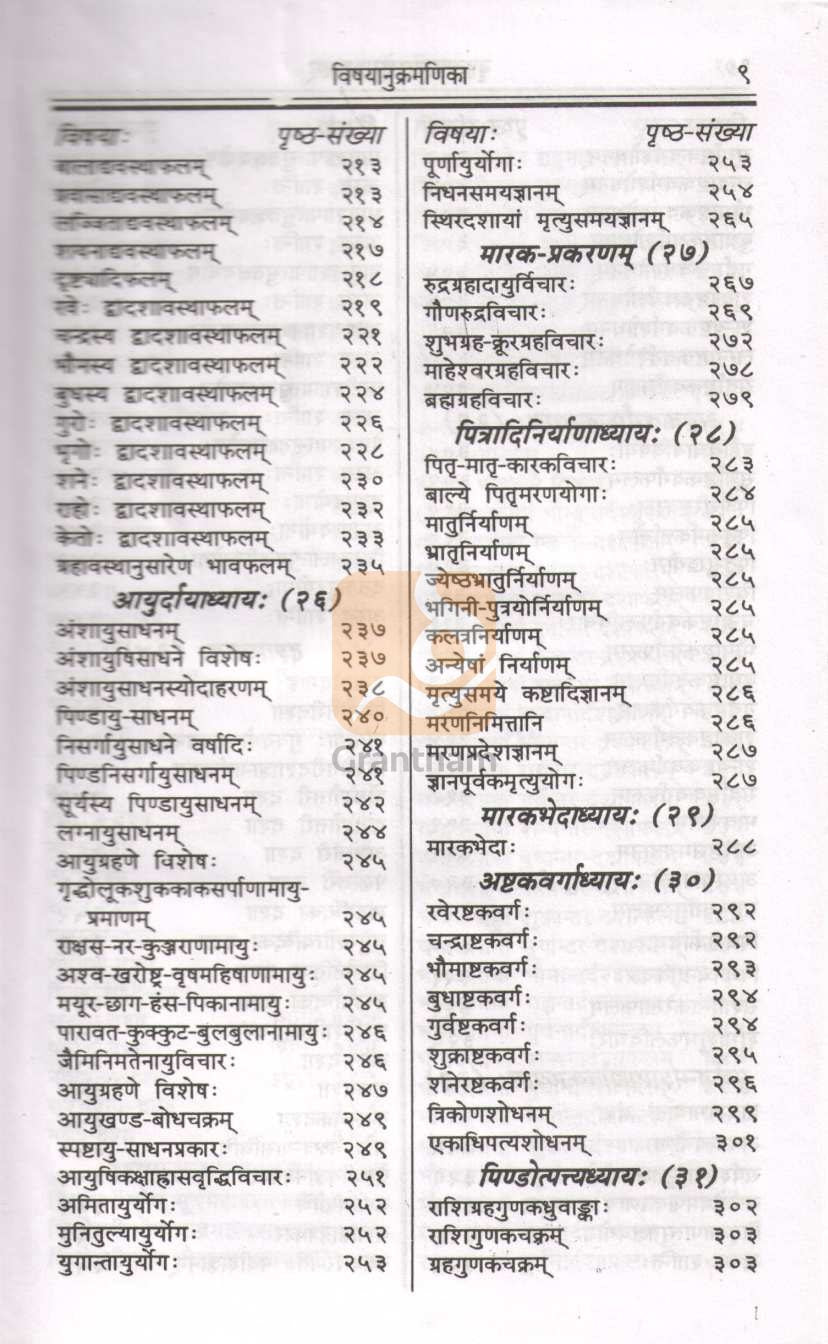 Bruhd Parasharhorashastram | बृहद्द पाराशरहोराशास्त्रं