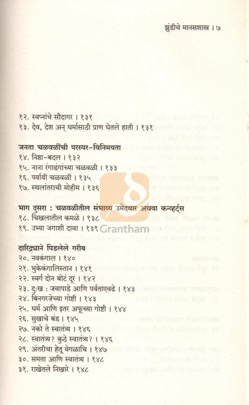 Zundiche Manasshastra | झुंडीचे मानसशास्त्र