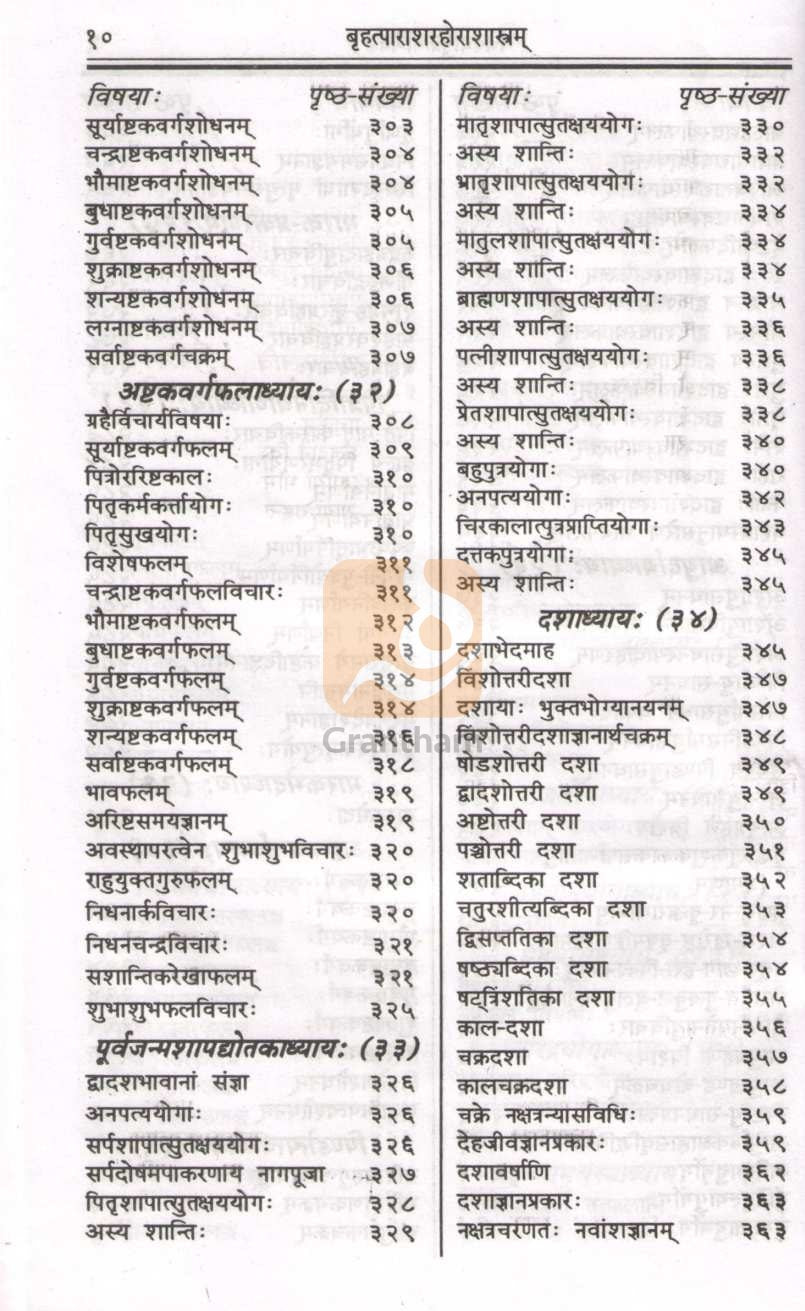 Bruhd Parasharhorashastram | बृहद्द पाराशरहोराशास्त्रं