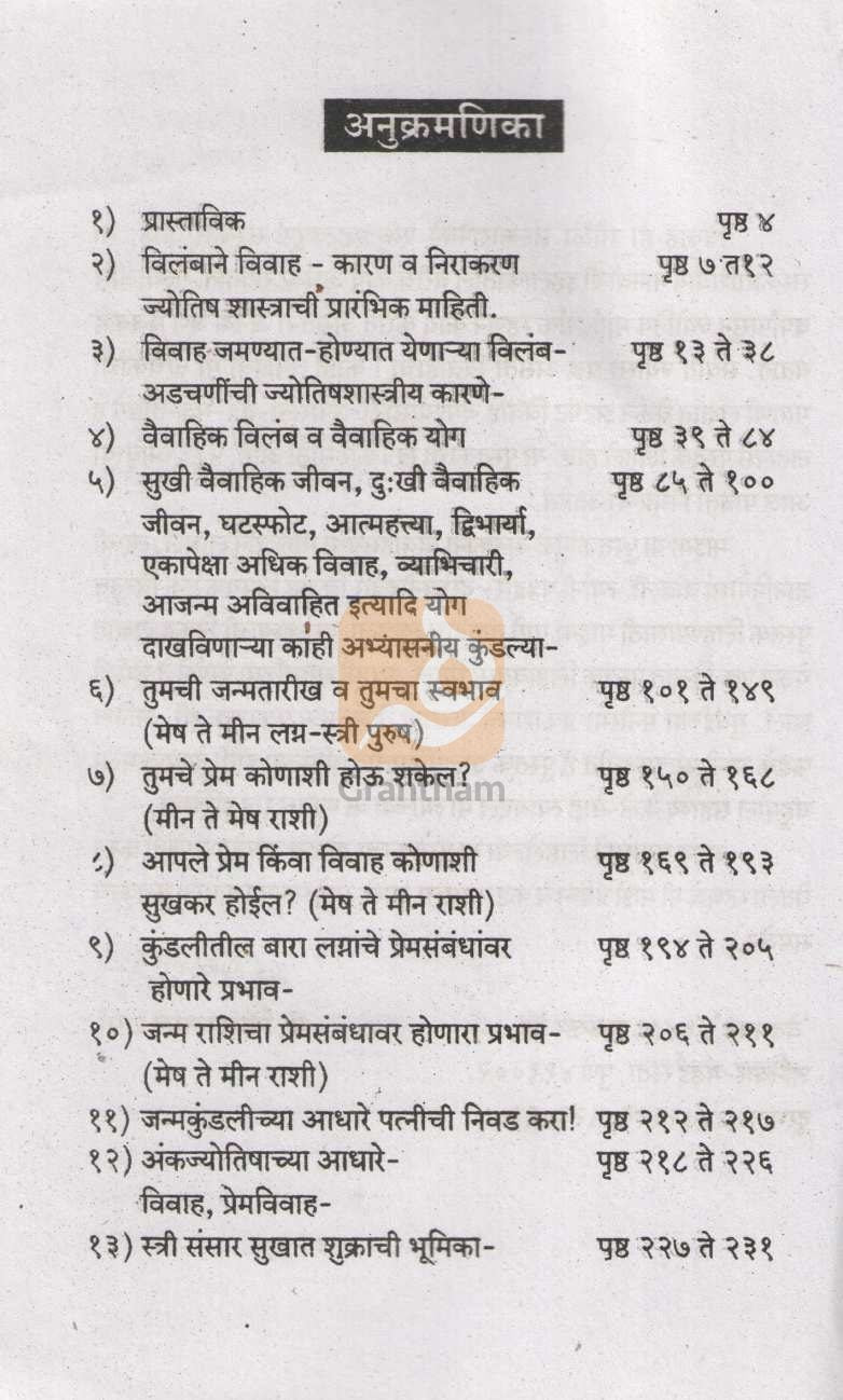 Vilambane Vivah Karan V Nirakaran | विलंबाने विवाह कारण व निराकरण