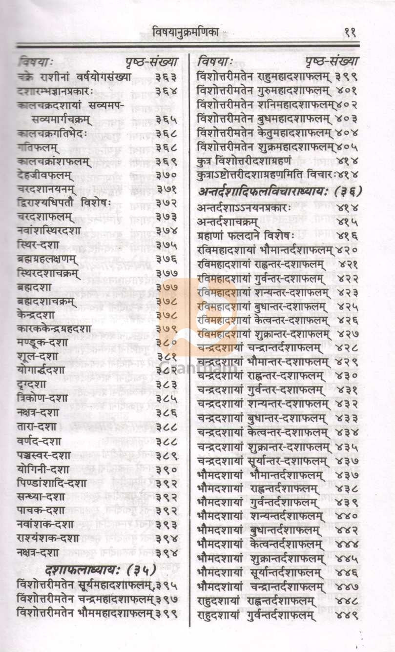 Bruhd Parasharhorashastram | बृहद्द पाराशरहोराशास्त्रं