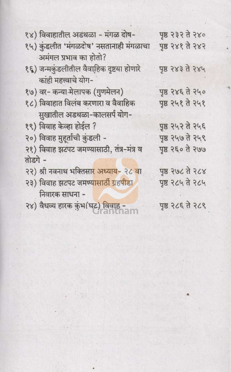 Vilambane Vivah Karan V Nirakaran | विलंबाने विवाह कारण व निराकरण