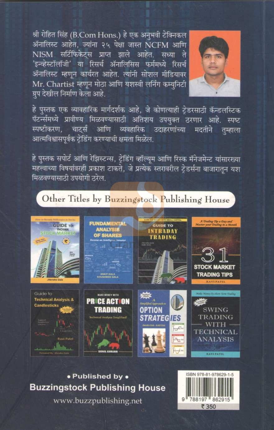 Trading Candlestick Patterns | ट्रेडिंग कॅन्डलस्टिक पॅटर्न्स