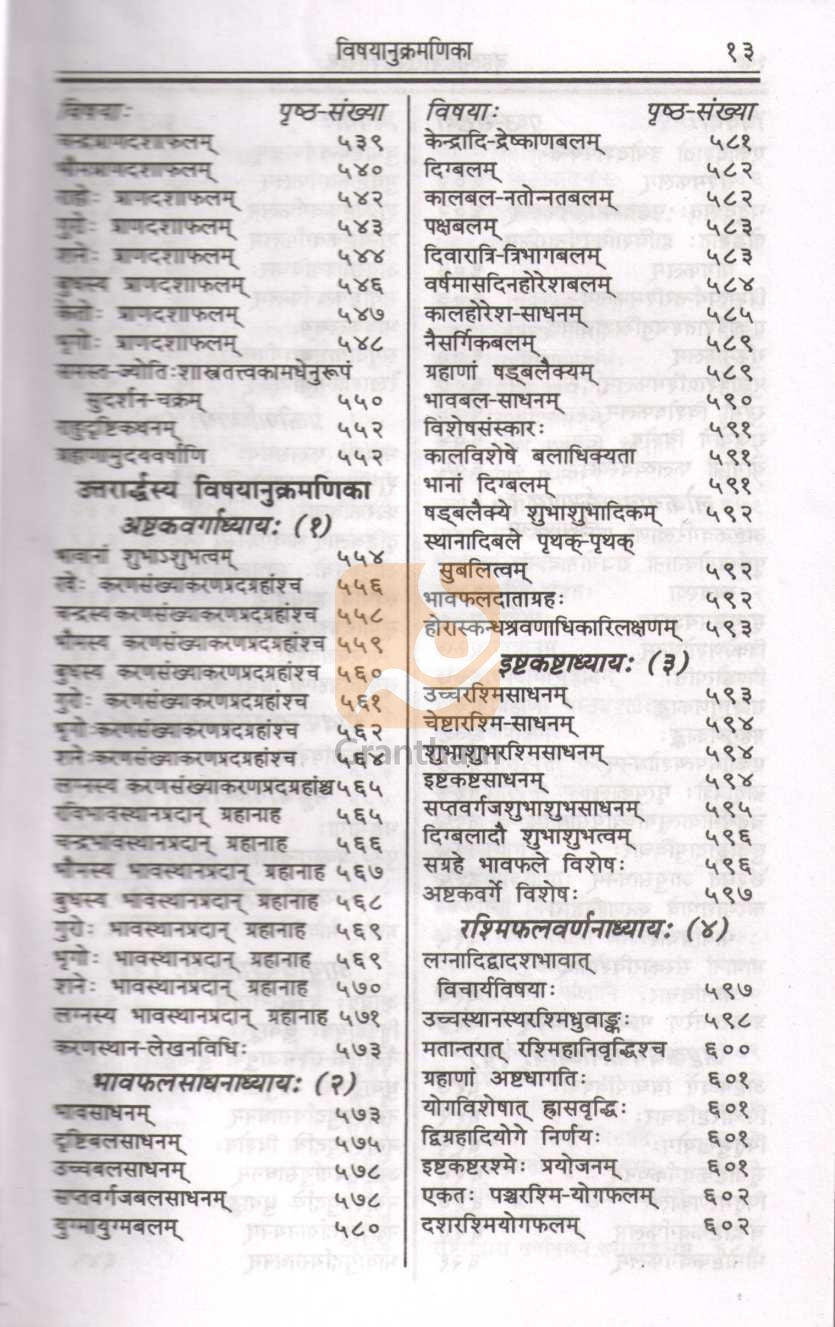 Bruhd Parasharhorashastram | बृहद्द पाराशरहोराशास्त्रं